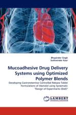 Mucoadhesive Drug Delivery Systems Using Optimized Polymer Blends af Bhupinder Singh