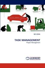 Task Management af MD Uddin