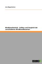 Windkanaltechnik. Aufbau Und Vergleich Der Verschiedenen Windkanalbauarten af Jens Magenheimer