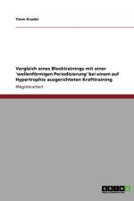 Krafttraining Mit Hypertrophie. Vergleich Eines Blocktrainings Mit Einer 'wellenformigen Periodisierung' af Timm Knodel