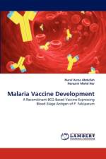 Malaria Vaccine Development af Nurul Asma Abdullah