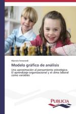 Modelo grafico de analisis af Marcelo Venerandi