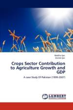 Crops Sector Contribution to Agriculture Growth and Gdp af Zainab Ijaz