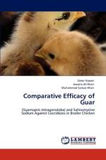 Comparative Efficacy of Guar af Jawaria Ali Khan