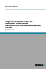 Vergleichende Strukturanalyse der Webauftritte oesterreichischer parlamentarischer und nichtparlamentarischer Parteien af Nina Eder-Haslehner
