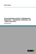 Zusammenhange Zwischen 