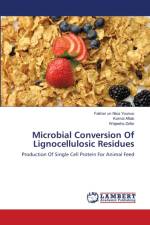 Microbial Conversion Of Lignocellulosic Residues af Komal Aftab