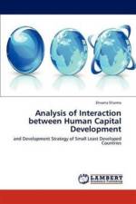 Analysis of Interaction between Human Capital Development af Shweta Sharma