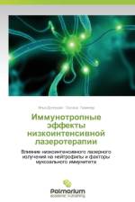 Immunotropnye Effekty Nizkointensivnoy Lazeroterapii af Dolgushin Il'ya