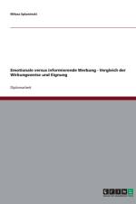 Emotionale Versus Informierende Werbung. Vergleich Der Wirkungsweise Und Eignung af Milosz Splawinski