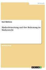 Markenbewertung und ihre Bedeutung im Markenrecht af Dani Malinova