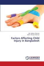 Factors Affecting Child Injury in Bangladesh af MD Siddikur Rahman