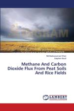 Methane And Carbon Dioxide Flux From Peat Soils And Rice Fields af MD Khan