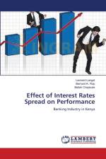 Effect of Interest Rates Spread on Performance af Leonard Langat