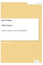 SMEs Failure af Marc P Philipp