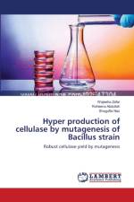 Hyper production of cellulase by mutagenesis of Bacillus strain af Shagufta Naz