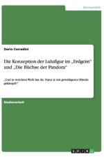 Die Konzeption der Lulufigur im 