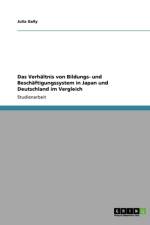Verh ltnis Von Bildungs- Und Besch ftigungssystem in Japan Und Deutschland Im Vergleich af Julia Gally