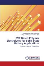 PVP Based Polymer Electrolytes for Solid State Battery Applications af Naga Sudha Vani Ganagavarapu