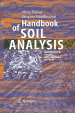 Handbook of Soil Analysis af Marc Pansu