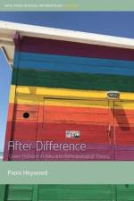 After Difference