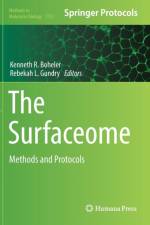 Surfaceome