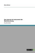 Das Internet als Instrument der Marktforschung af Oliver Winter
