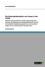 Die Unterreprasentation von Frauen in der Politik af Jens Grauenhorst