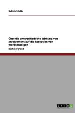 UEber die unterschiedliche Wirkung von Involvement auf die Rezeption von Werbeanzeigen af Kathrin Schütz