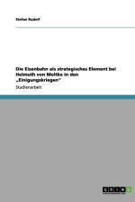 Die Eisenbahn als strategisches Element bei Helmuth von Moltke in den 