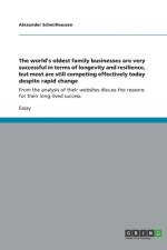 world's oldest family businesses are very successful in terms of longevity and resilience, but most are still competing effectively today despite rapid change af Alexander Schmithausen