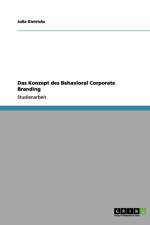 Das Konzept des Behavioral Corporate Branding af Julia Dietrichs