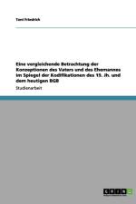Eine Vergleichende Betrachtung Der Konzeptionen Des Vaters Und Des Ehemannes Im Spiegel Der Kodifikationen Des 19. Jh. Und Dem Heutigen Bgb af Toni Friedrich