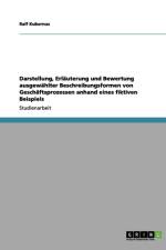 Darstellung, Erlauterung und Bewertung ausgewahlter Beschreibungsformen von Geschaftsprozessen anhand eines fiktiven Beispiels af Ralf Kubernus