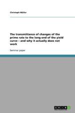 Transmittance of Changes of the Prime Rate to the Long End of the Yield Curve - And Why It Actually Does Not Work af Christoph (Universite de Neuchatel Switzerland) Muller