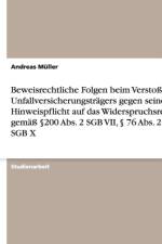 Beweisrechtliche Folgen Beim Verstoss Des Unfallversicherungstragers Gegen Seine Hinweispflicht Auf Das Widerspruchsrecht Gemass 200 Abs. 2 Sgb VII, 7 af Andreas (Kiefel Extrusion Gmbh Worms Germany) M Ller