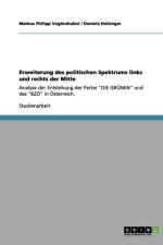 Erweiterung des politischen Spektrums links und rechts der Mitte af Daniela Holzinger