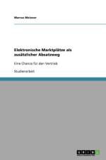 Elektronische Marktpl tze ALS Zus tzlicher Absatzweg af Marcus Meixner