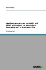 Waldbaukonzeptionen von NABU und BUND im Vergleich zur naturnahen Forstwirtschaft in Rheinland-Pfalz af Simon Weller