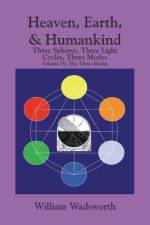 Heaven, Earth, & Humankind af William Wadsworth