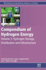 Compendium of Hydrogen Energy