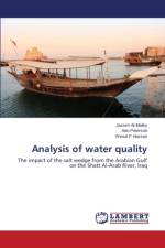 Analysis of water quality af Al-Maliky Jassim