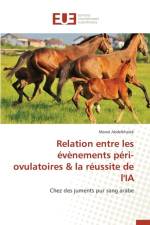 Relation Entre Les Evenements Peri-Ovulatoires La Reussite de l'Ia af Abdelkhalek-M
