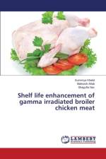 Shelf life enhancement of gamma irradiated broiler chicken meat af Aftab Mahwish