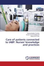 Care of patients connected to IABP af Mohamed Warda Youssef