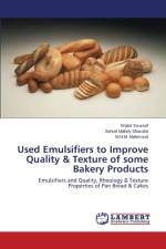 Used Emulsifiers to Improve Quality & Texture of some Bakery Products af Youssef Walid