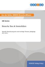 Branche Bau & Immobilien af Gbi Genios