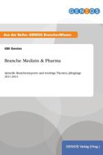 Branche Medizin & Pharma af Gbi Genios