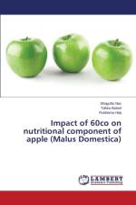 Impact of 60co on nutritional component of apple (Malus Domestica) af Batool Tahira