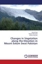 Changes in Vegetation along the Elevation in Mount Eelum Swat Pakistan af Ilyas Muhammad